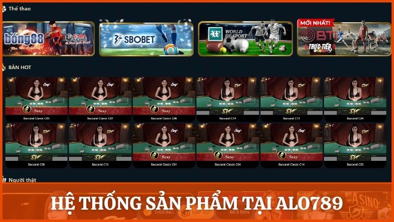 Hệ thống sản phẩm giải trí đa dạng hiện có tại Alo789